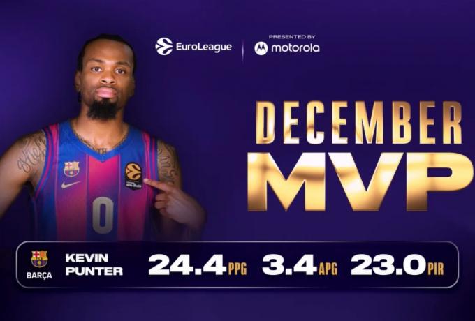 MVP Δεκεμβρίου στην Euroleague ο Πάντερ