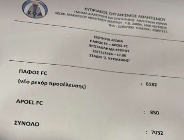 ΑΠΟΕΛ43