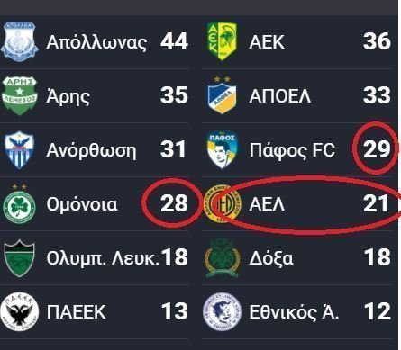 φφφ