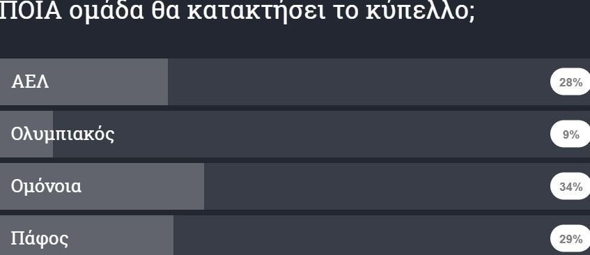 ΑΠΟΕΛ43
