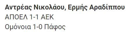ΑΠΟΕΛ43