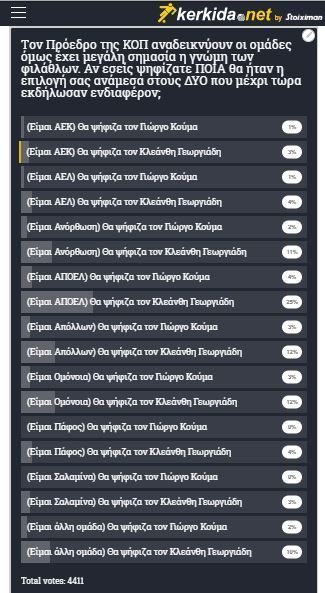 ΑΠΟΕΛ43