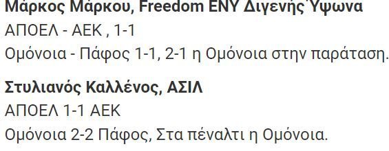 ΑΠΟΕΛ43