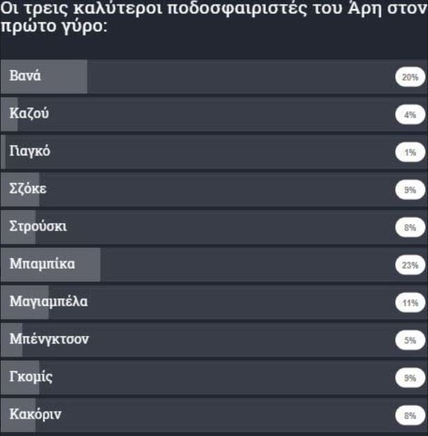 ΑΠΟΕΛ43
