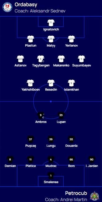 ΑΠΟΕΛ43