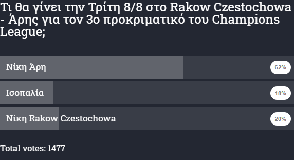 εςρςρ