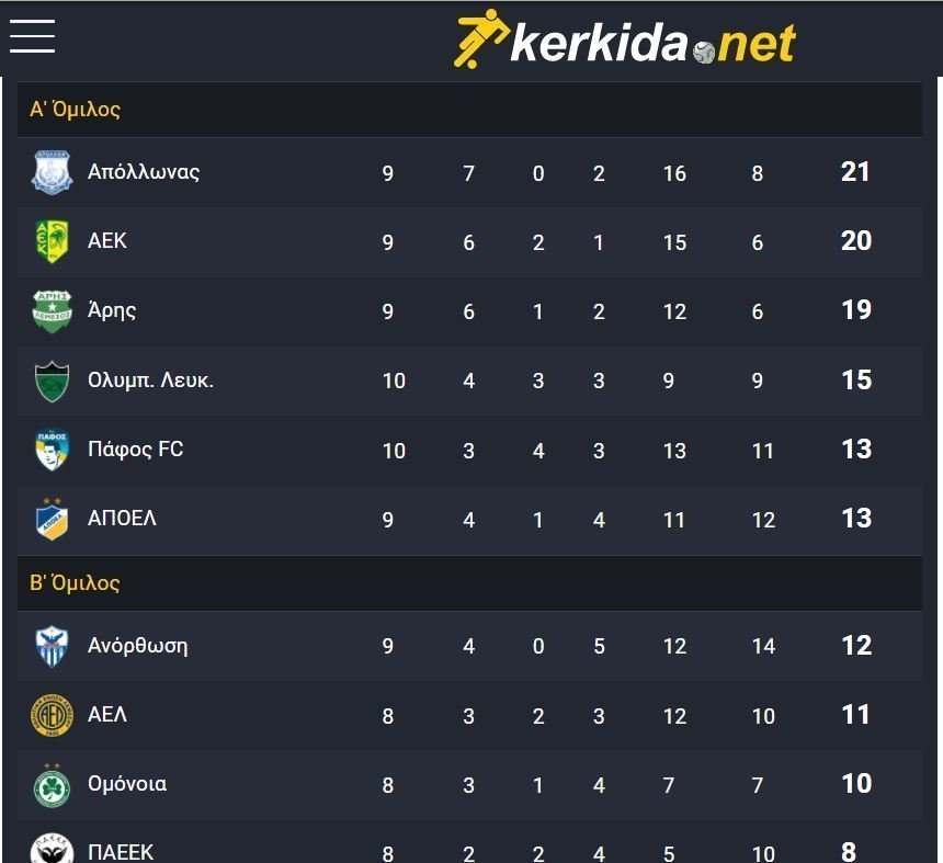 ασφαεγ3
