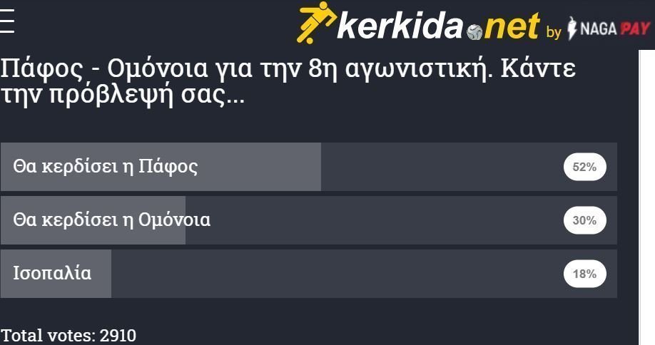ΑΠΟΕΛ43