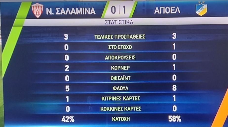 4363φδηξξγξδφ