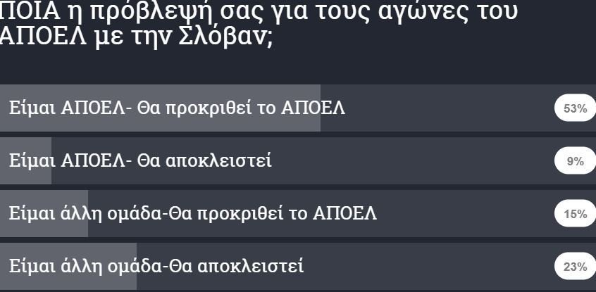 ΑΠΟΕΛ43