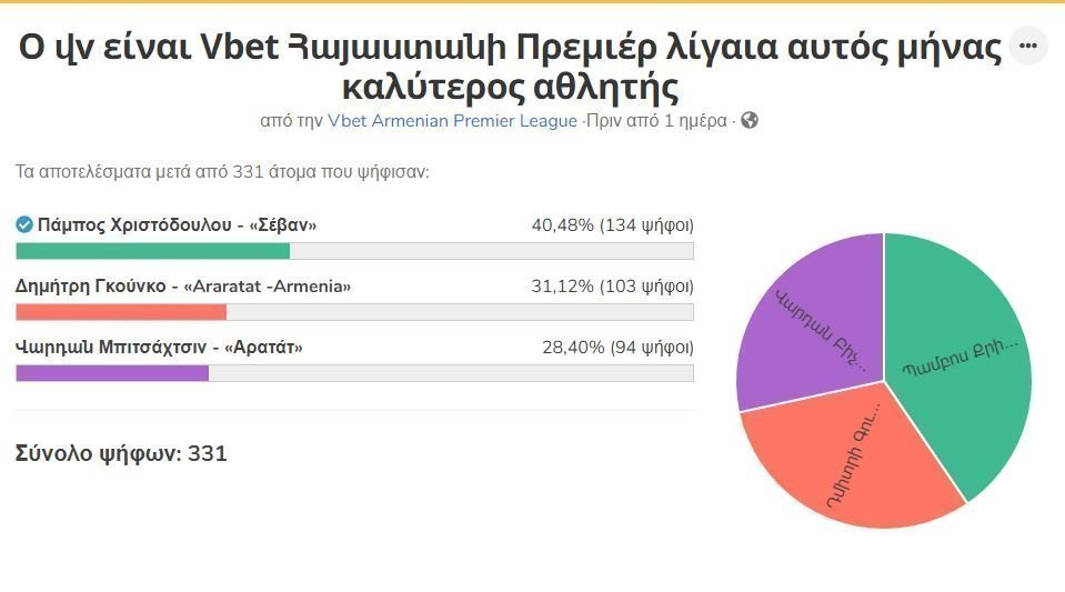 gdfgdfgfgggg