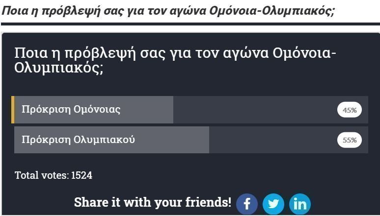 γφδφη