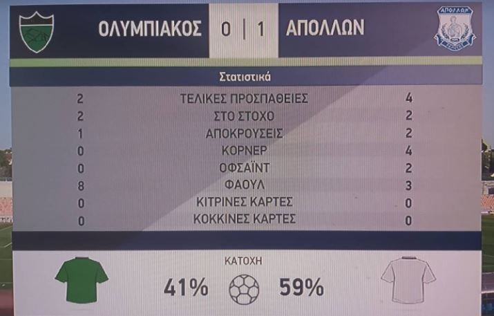 ερυφδυη