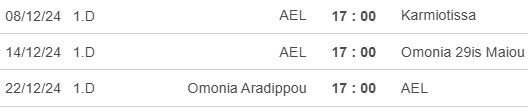 ΑΠΟΕΛ43