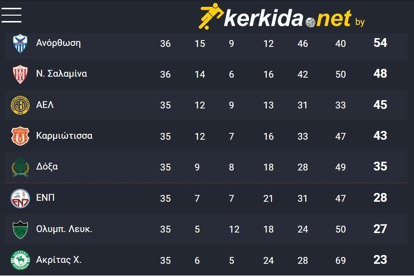 ςερε