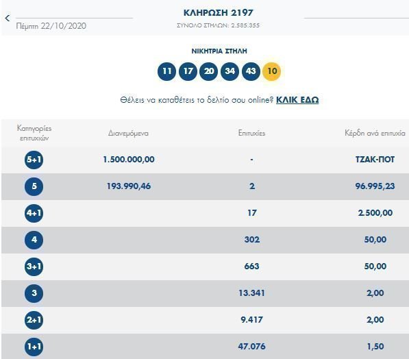 ΑΠΟΕΛ