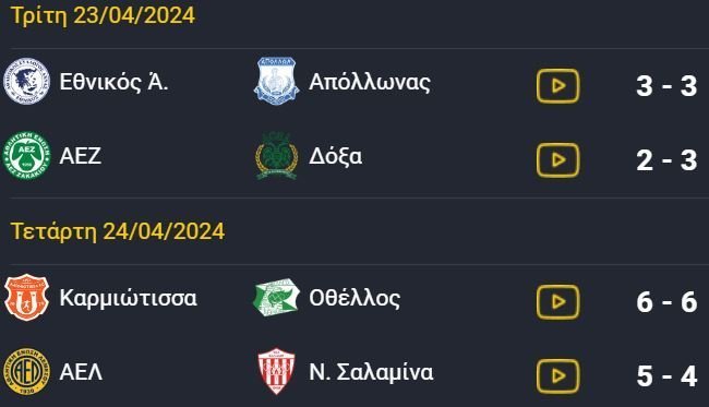 ΑΠΟΕΛ43