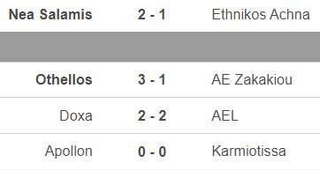 ΑΠΟΕΛ43