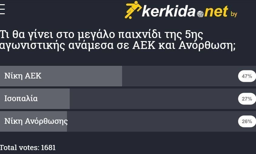 ΑΠΟΕΛ43