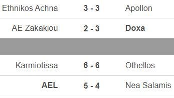 ΑΠΟΕΛ43