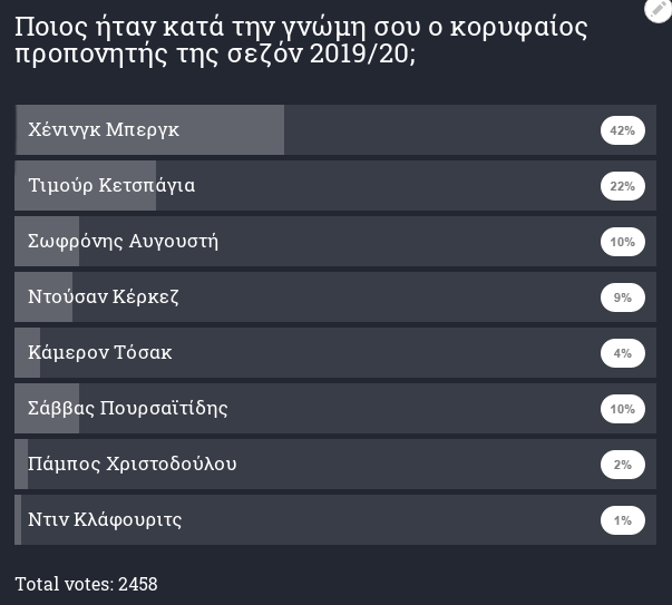 ερη