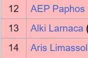 ΑΠΟΕΛ43