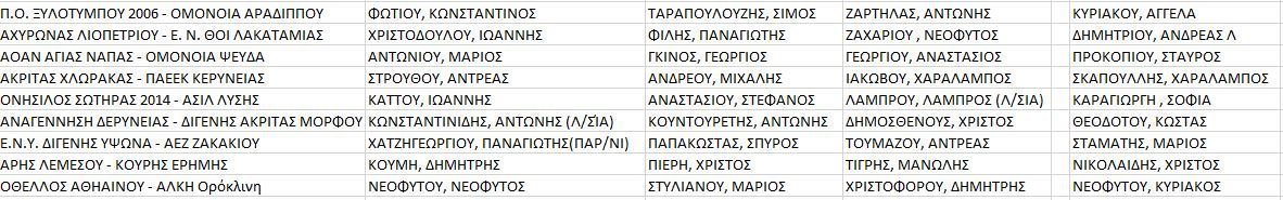 γηφγηφγηγφηφγ