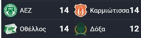 ΑΠΟΕΛ43