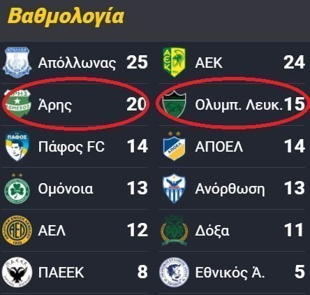 δδδδδ