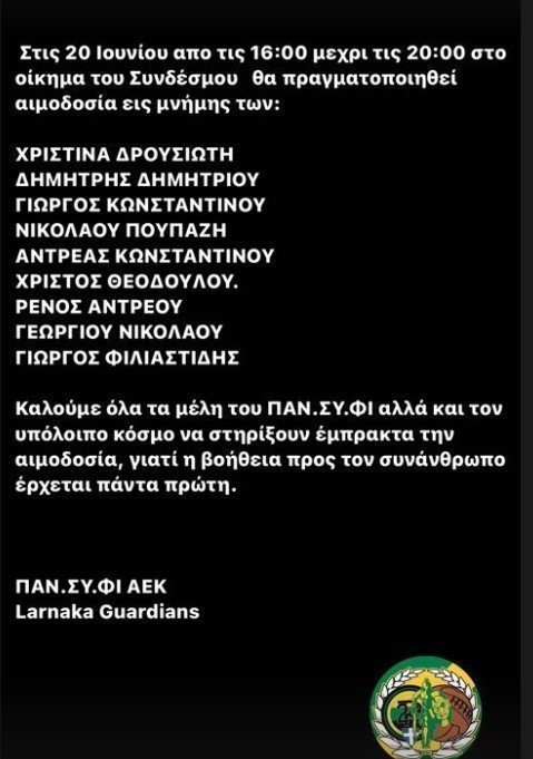 β