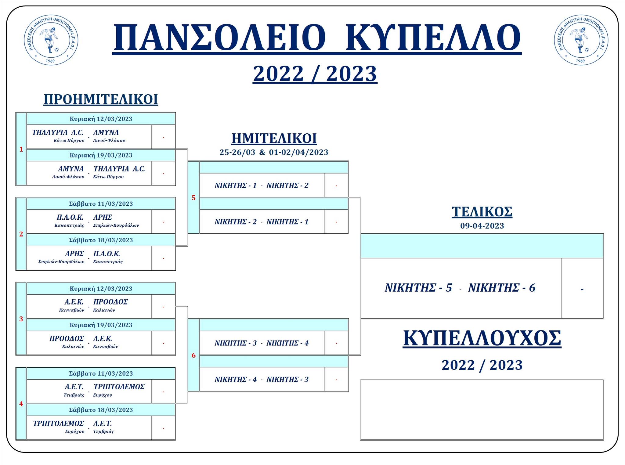 οπξ