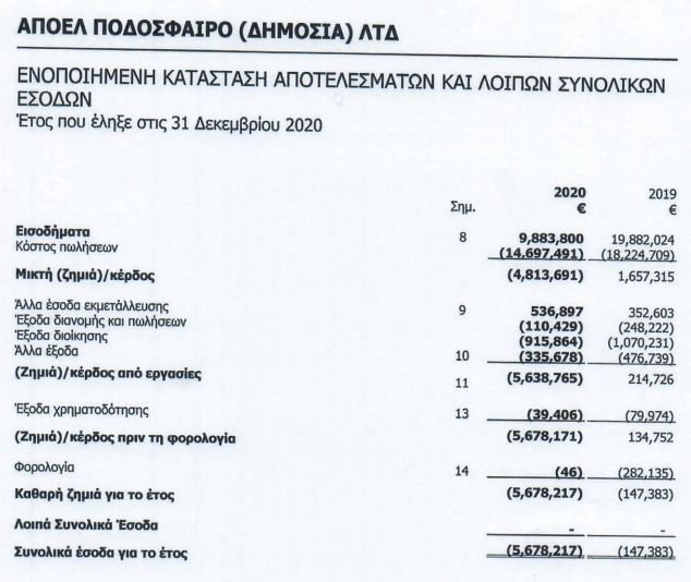 1ε22ε12ε21