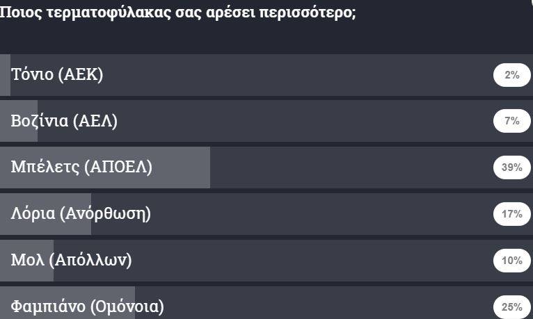 enter " "