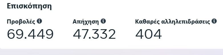 ΑΠΟΕΛ43