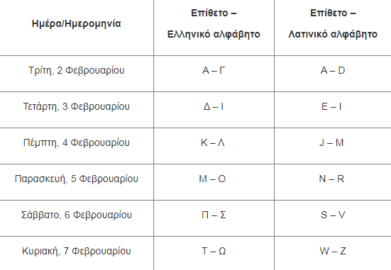 4343ςρευ