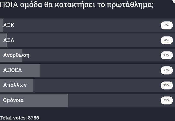 υντ