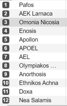 ςεεες