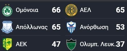 δδδδδ