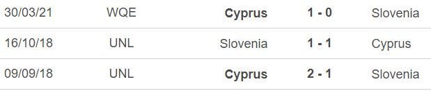 ΑΠΟΕΛ