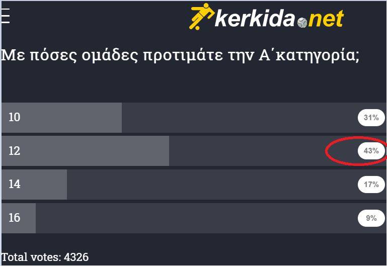 FDGDFGFDGDFGGDGF
