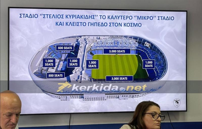 ΑΠΟΕΛ43