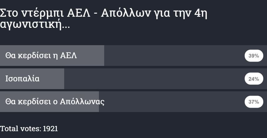 δδδδδ
