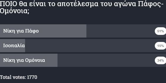 enter " "