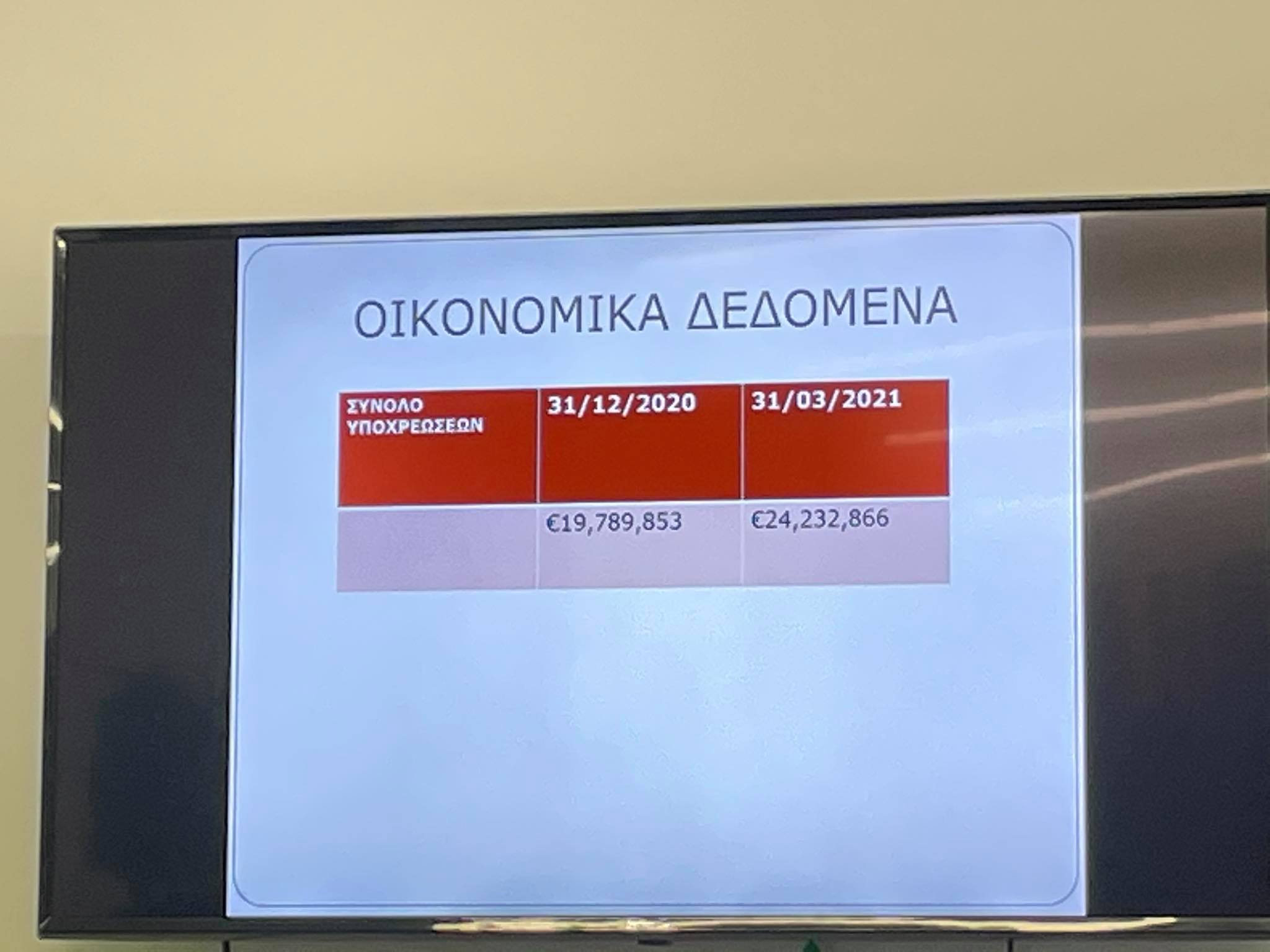 ασφα
