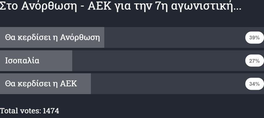 δδδδδ