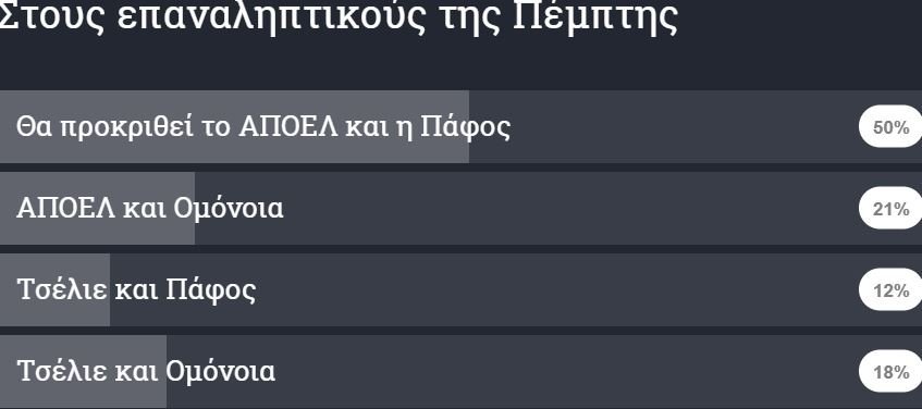ΑΠΟΕΛ43