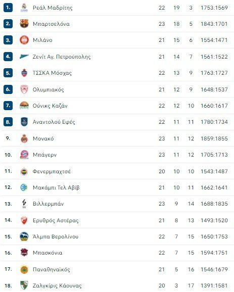κ,ξηκη