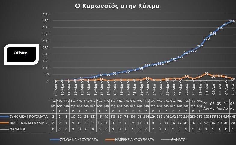 σφασφασφα