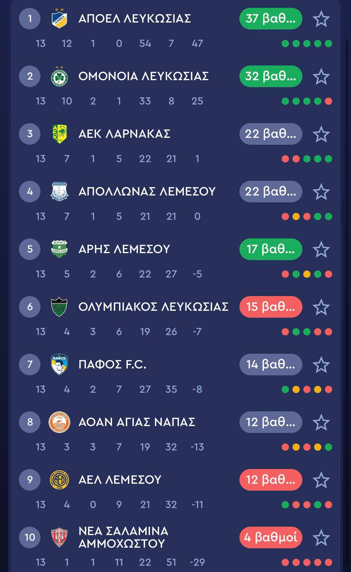 [πκ
