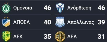 εςεες